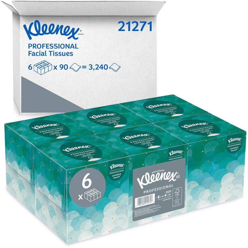 Kleenex Professional Facial Tissue Cube for Business – KCC21271CT