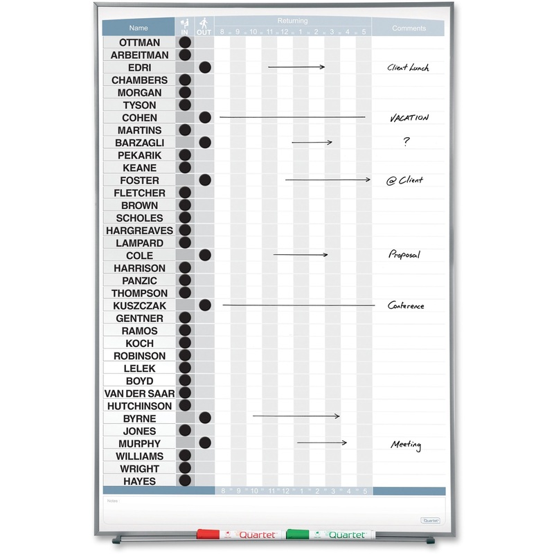 Quartet Matrix 36-employee In/Out Board – QRT33705