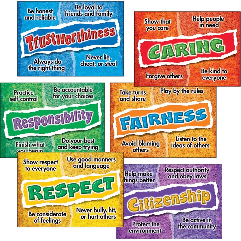 Trend Character Choices ARGUS Posters – TEPTA67913