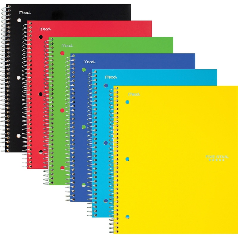 Mead 1-subject Graph Ruled Notebook – Letter-size – MEA06190