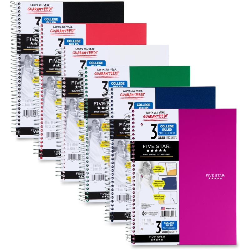 Mead Wirebound Notebooks – MEA06210